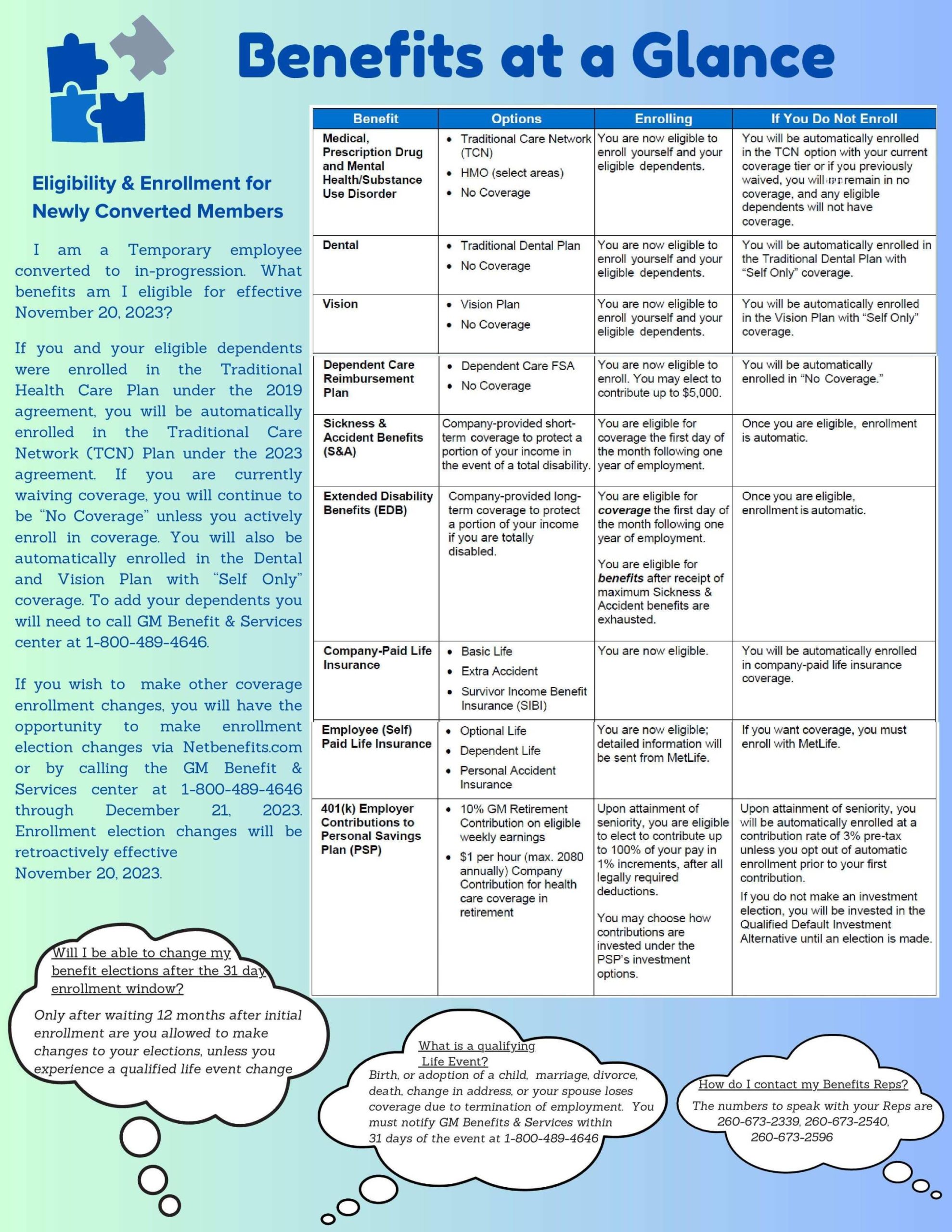 Benefits at a Glance  UAW Local