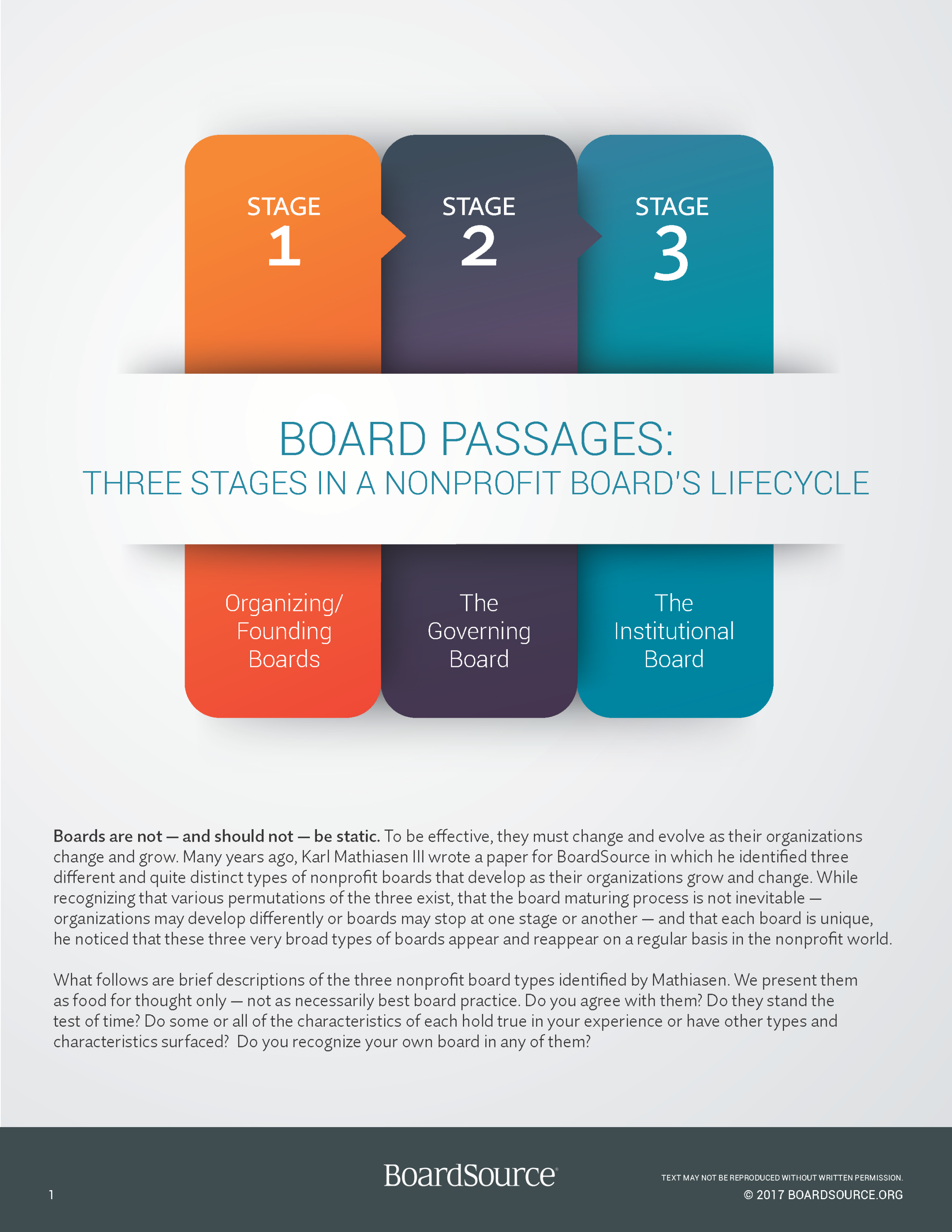 Board Member Roles and Responsibilities  BoardSource