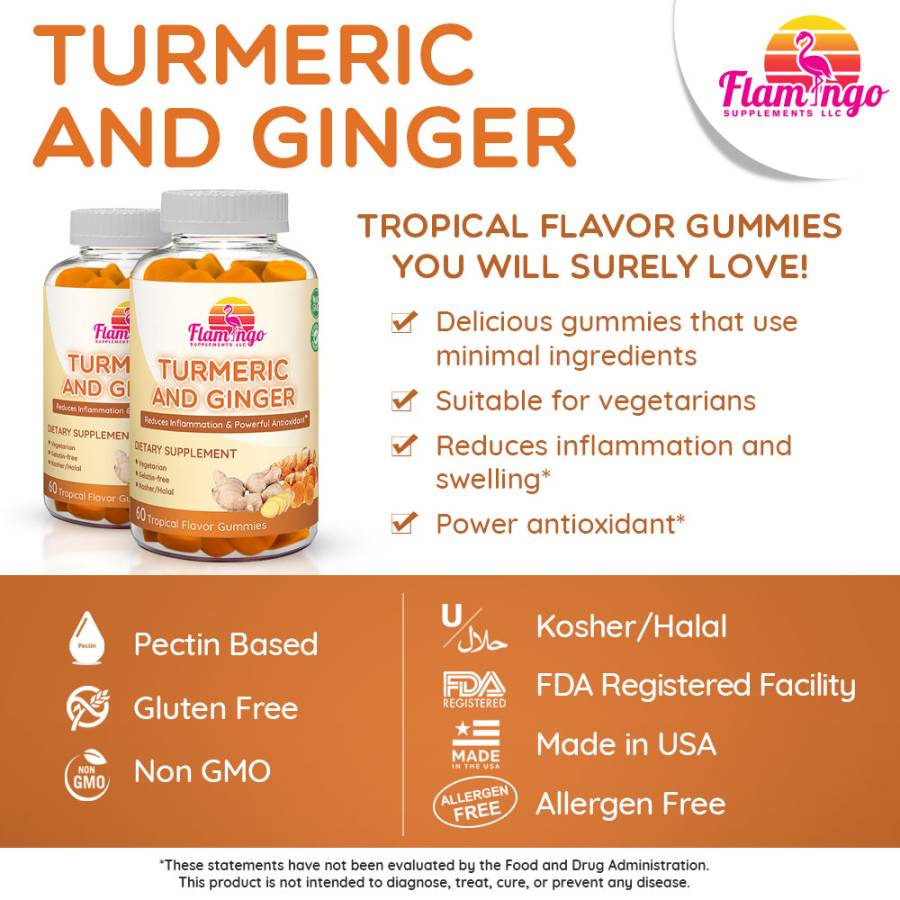 Curcumin + Ginger Gummies -  Count