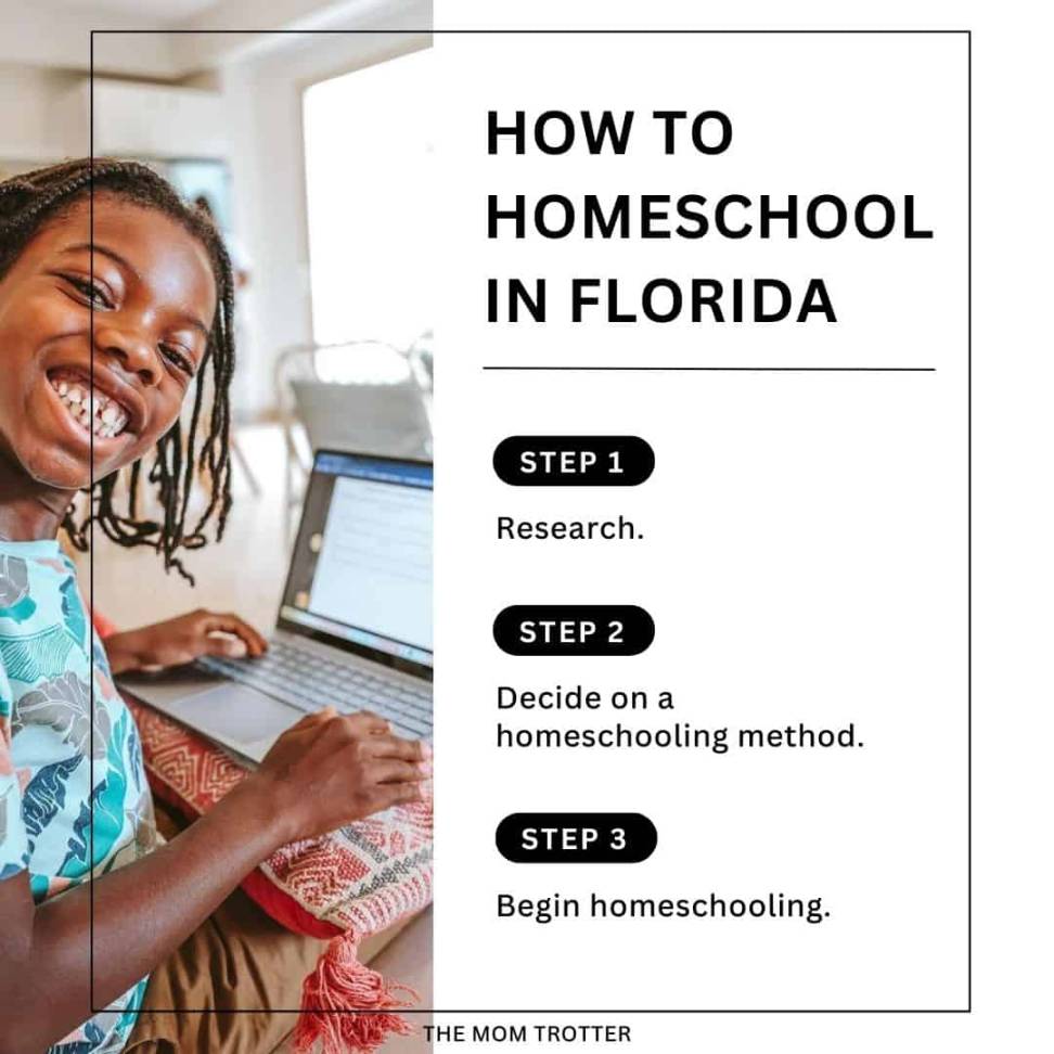 How To Homeschool in Florida - The MOM Trotter