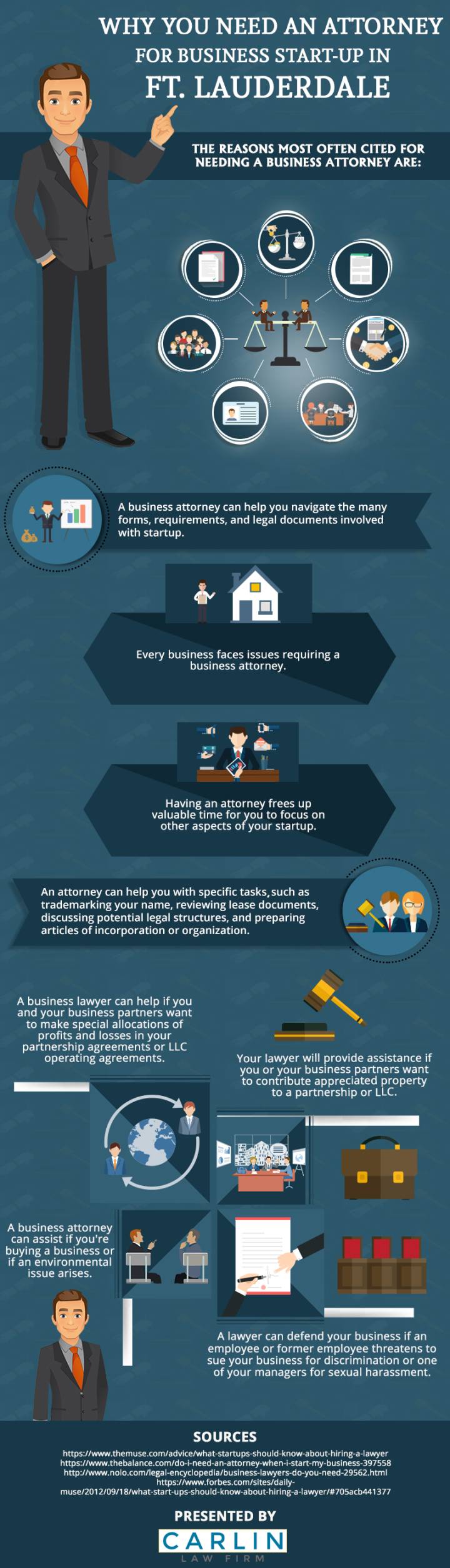 Infographic: Reasons for Hiring a Business Attorney  Carlin Law Firm