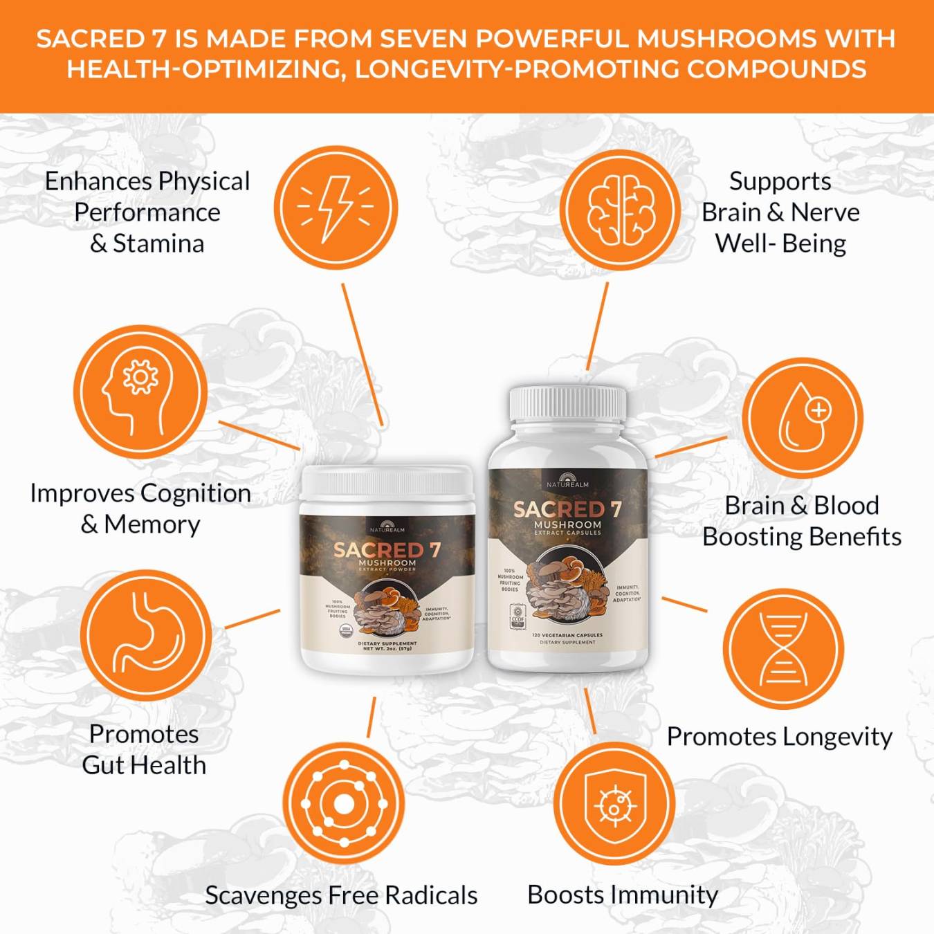 Naturealm Sacred  Mushroom Extract Powder ( oz) & Capsules (10 ct) -  Chaga, Cordyceps, Lion