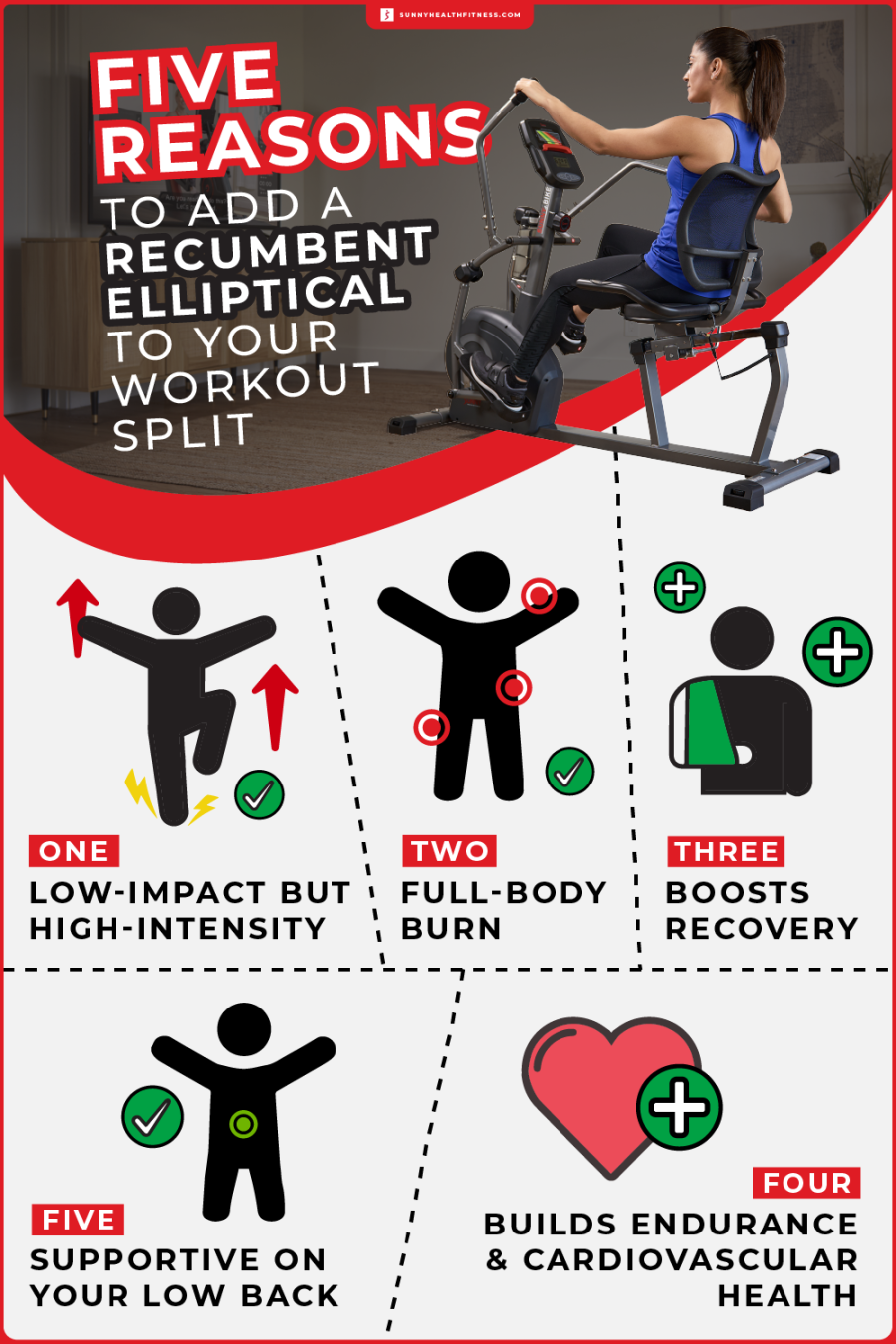 Reasons to Add a Recumbent Elliptical to Your Workout Split