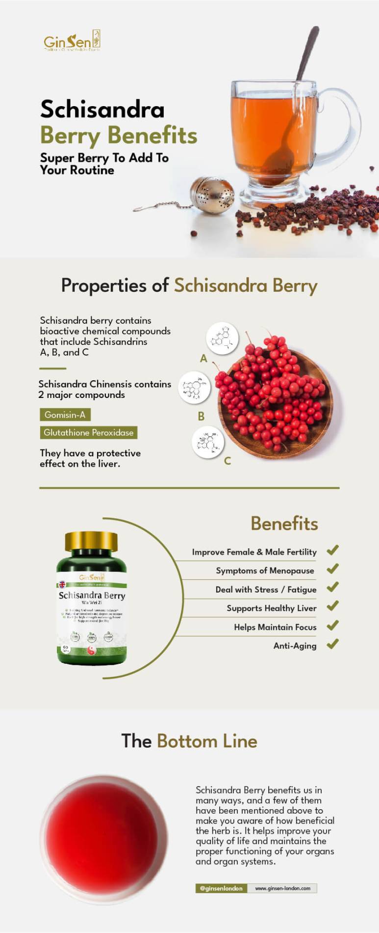 Schisandra Berry Benefits - Where To Buy  GinSen