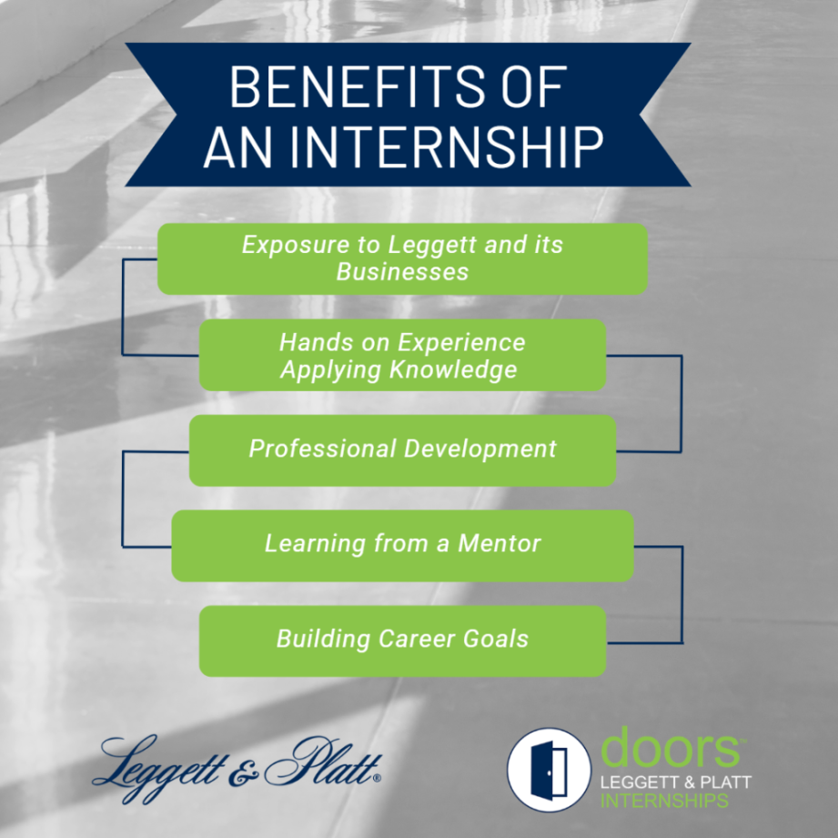 The Benefits of an Internship  Life at Leggett