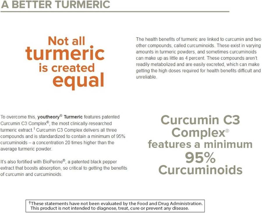 turmeric powder